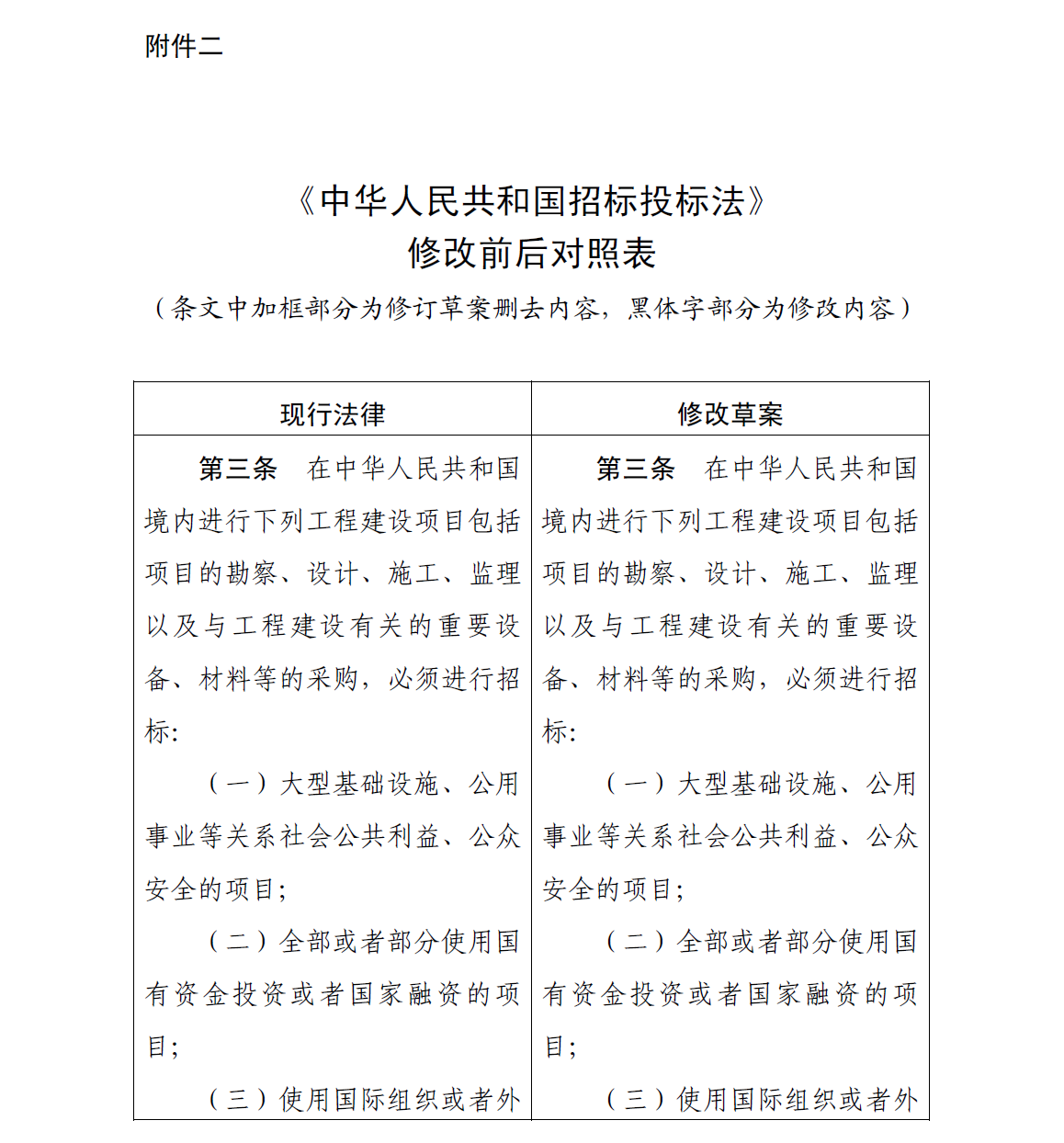 招标投标法前后对照表1.png