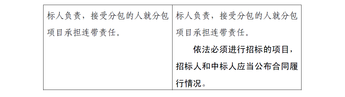 招标投标法前后对照表6.png