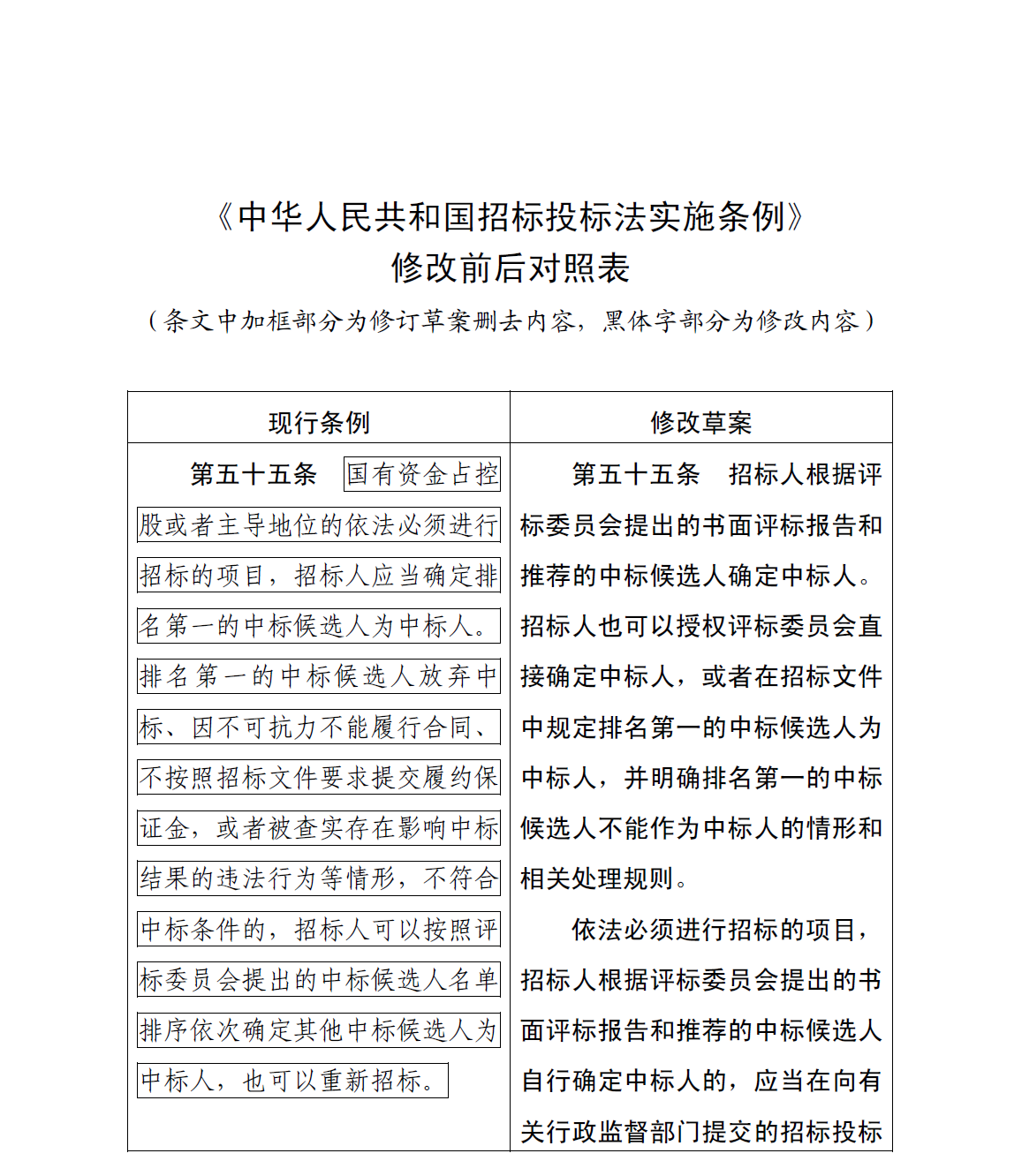 招标投标法前后对照表7.png