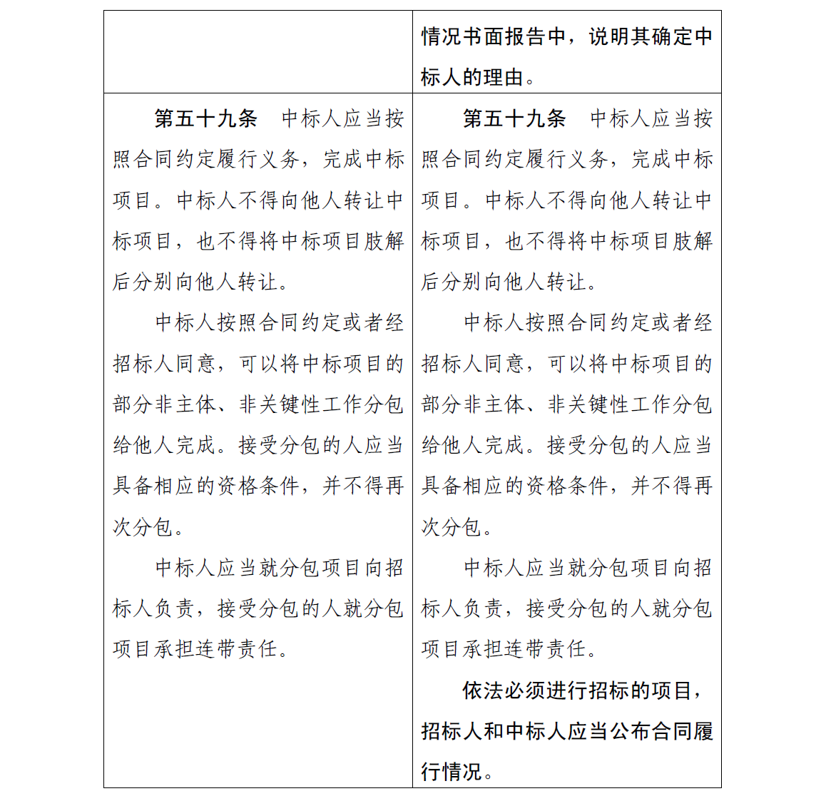 招标投标法前后对照表8.png